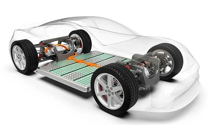 Best Connectors for Lithium Batteries in EVs: A Practical Guide