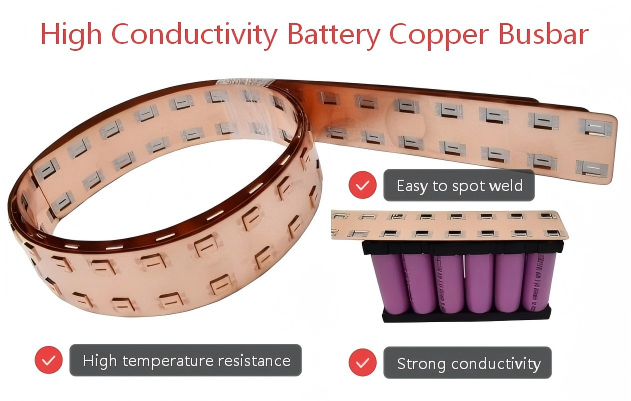 Wellgo Copper-Best-Selling High-Conductivity Custom 0.3mm Copper busbar for 21700 Battery Cells